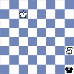 Mahdavi - Tejedor Fuente (chess.com INT, 2024)