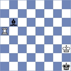 Mirzoev - Grafil (Chess.com INT, 2021)