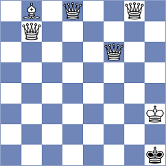 Nigalidze - Jaskolka (chess.com INT, 2024)