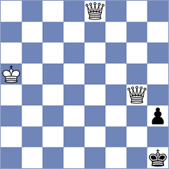 Pham Le Thao Nguyen - Harriott (chess.com INT, 2024)
