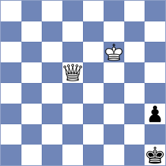 Grischuk - Petrosian (Chess.com INT, 2020)