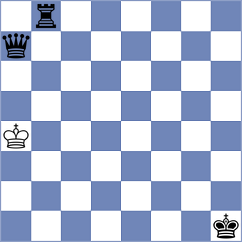 Afonasieva - Dehtiarov (chess.com INT, 2022)