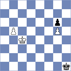 Huda - Kondakov (chess.com INT, 2020)
