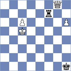 Borsuk - Pandey (chess.com INT, 2021)