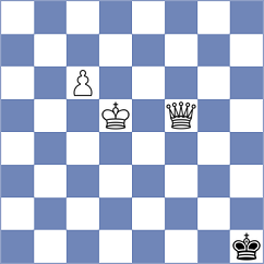 Grigoriants - Kilic (chess.com INT, 2023)