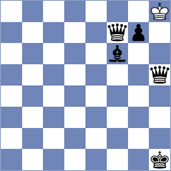 Shyla Vasu - Rajaram (Chess.com INT, 2021)