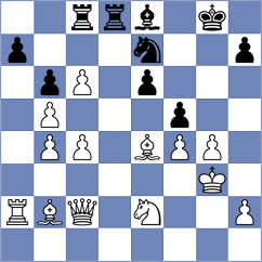 Chocenka - Clawitter (chess.com INT, 2023)