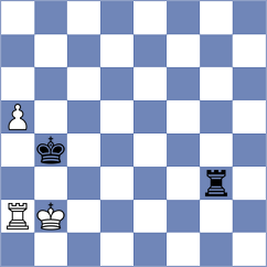 Yarullina - Kuegel (chess.com INT, 2023)