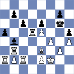 Makhnev - Shimanov (Chess.com INT, 2021)
