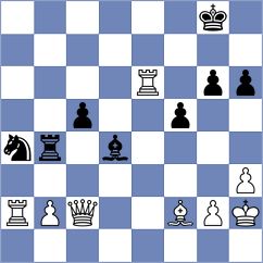 Shton - Lopez del Alamo (chess.com INT, 2023)