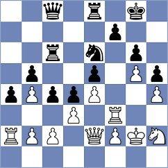 Lopez del Alamo - Ju (chess.com INT, 2023)