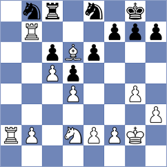 Shevchuk - Curi (chess.com INT, 2024)