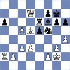 Madaminov - Keleberda (chess.com INT, 2024)