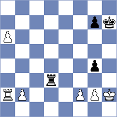 Xhembulla - Zrikem (chess.com INT, 2023)