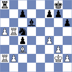 Kazakouski - Titus (chess.com INT, 2024)