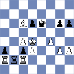 Brett - Wiwatanadate (Chess.com INT, 2021)