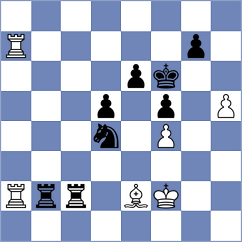 Bethke - Shimanov (chess.com INT, 2023)