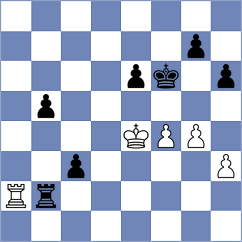 Molina Carretero - Yarullina (chess.com INT, 2023)
