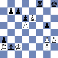 Shapiro - Lamard (chess.com INT, 2023)