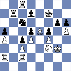 Kerman - Begic (Chess.com INT, 2021)