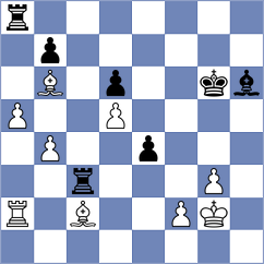 Putri - Ribeiro (Chess.com INT, 2021)