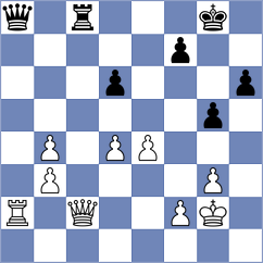 Moskalenko - Myradow (Chess.com INT, 2021)