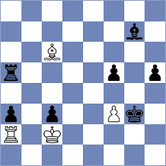 Reyes la Rosa - Chumpitaz Carbajal (Chess.com INT, 2020)