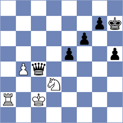 Kurmangaliyeva - Ruiz C (chess.com INT, 2024)