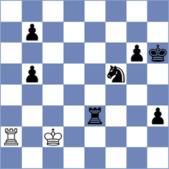 Khumalo - Grandelius (chess.com INT, 2023)