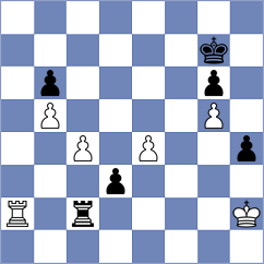 Keetman - Bhakti (chess.com INT, 2022)