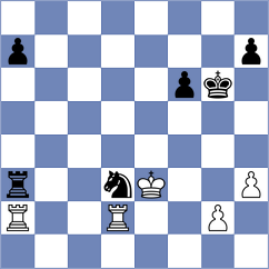 Ivanchuk - Javakhadze (chess.com INT, 2024)