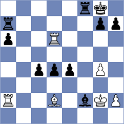 Sharikhan - Gohil (Chess.com INT, 2020)