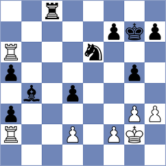 Harika - Hou (chess.com INT, 2021)