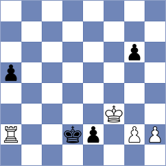 Li - Sadovsky (chess.com INT, 2023)