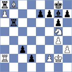 Kohler - Mendoza (chess.com INT, 2023)