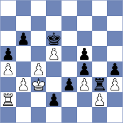 Annaberdiyev - Yang Kaiqi (chess.com INT, 2024)