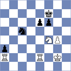 Halkias - Rabiega (chess.com INT, 2024)