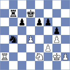 Grischuk - Mikaelyan (chess.com INT, 2024)