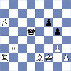 Jimenez - Rietze (chess.com INT, 2024)