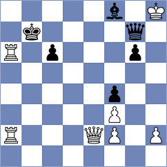 Movahed - Cristobal (chess.com INT, 2023)