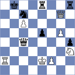 Mats - Toncheva (Chess.com INT, 2018)