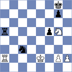 Brandao - Tarasova (chess.com INT, 2023)