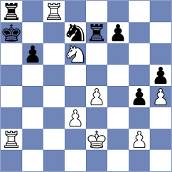 Deac - Kosteniuk (chess.com INT, 2021)
