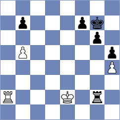 Krishnan - Fathy (chess.com INT, 2023)
