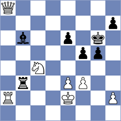 Matveeva - Kaya (Chess.com INT, 2020)