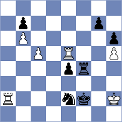 Pranav - Shandrygin (chess.com INT, 2024)