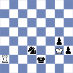 Kabanova - Luong (Chess.com INT, 2021)