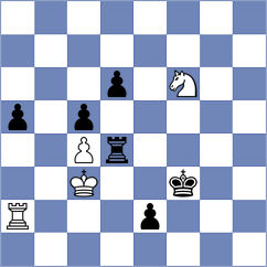 Omariev - Prohorov (chess.com INT, 2021)