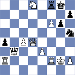 Provaznik - Senthilkumar (Chess.com INT, 2021)