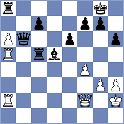 Gorodetzky - Fiorito (chess.com INT, 2023)
